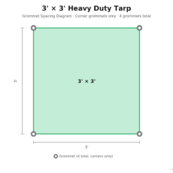 Grommet spacing diagram for the 3 ft by 3 ft tarp. There is one grommet at each corner.